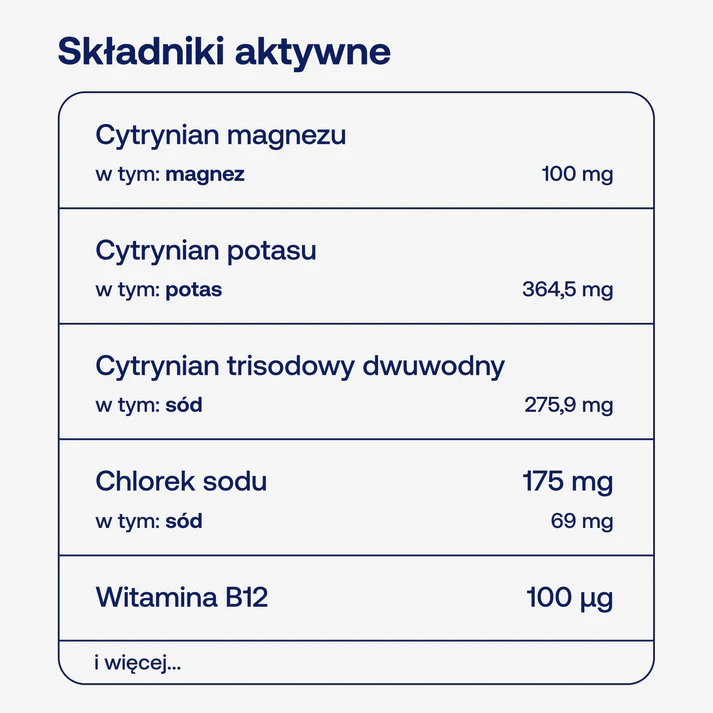 Pure Hydration Grejpfrut Formeds 14 sasz. – Elektrolity, 118 mOsm — miniatura 2