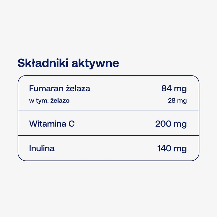 Bicaps Ferr C od Formeds - Żelazo + witamina C — miniatura 2