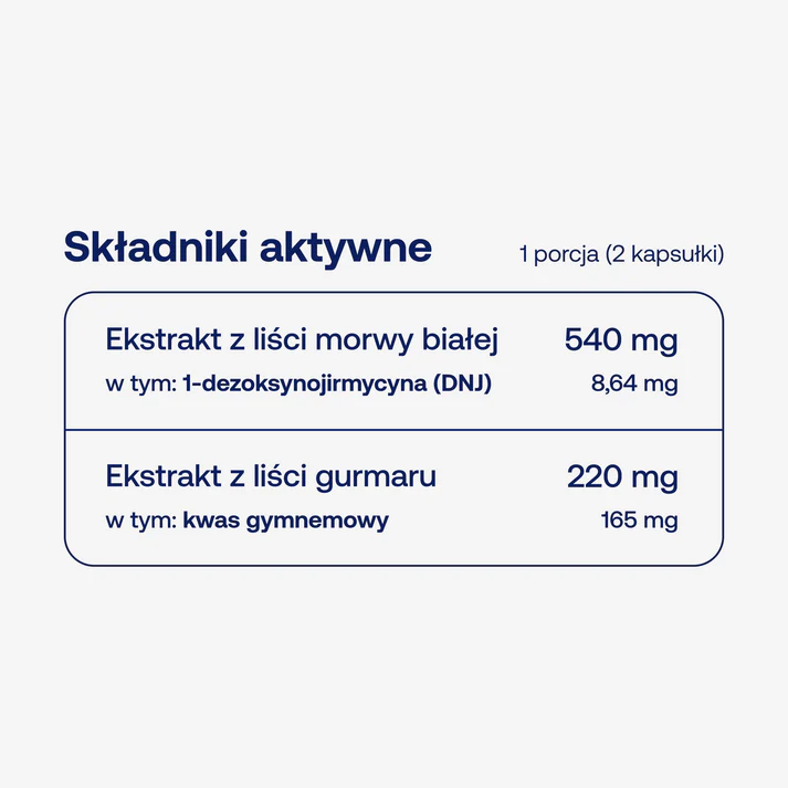 Koenzym Q10 Bicaps 100 mg - 60 kapsułek - Formeds — miniatura 2