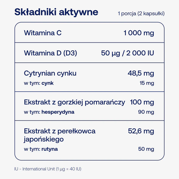 BICAPS C MAX Formeds 60 kaps. – Wit. C, D3, Cynk, Bioflawonoidy — miniatura 2