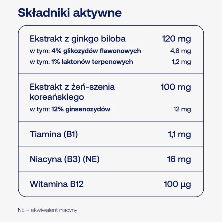Bicaps BILOBA+ od Formeds — miniatura 2