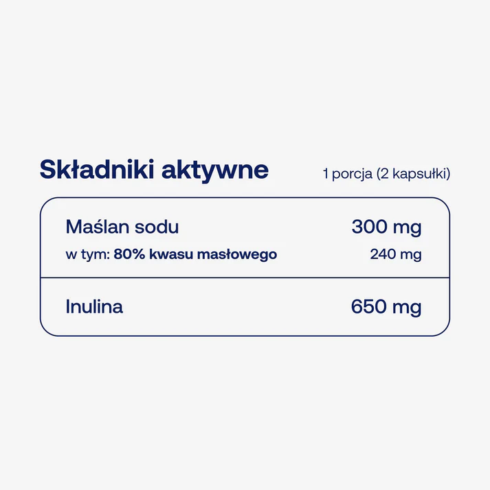 Bicaps BUTYRIC od Formeds — miniatura 2