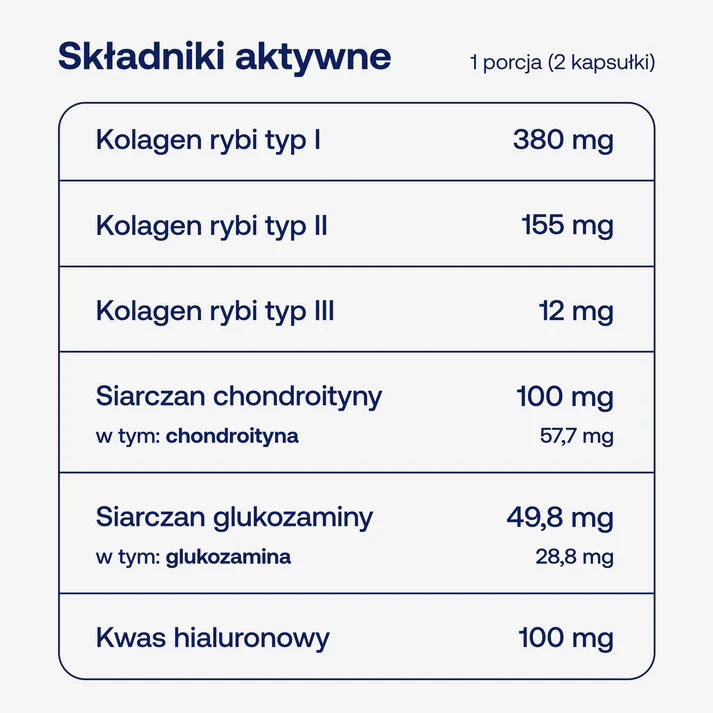 BICAPS Collagen Fish+ - 3 Typy Kolagenu Rybiego - 60 kapsułek - Formeds — miniatura 2