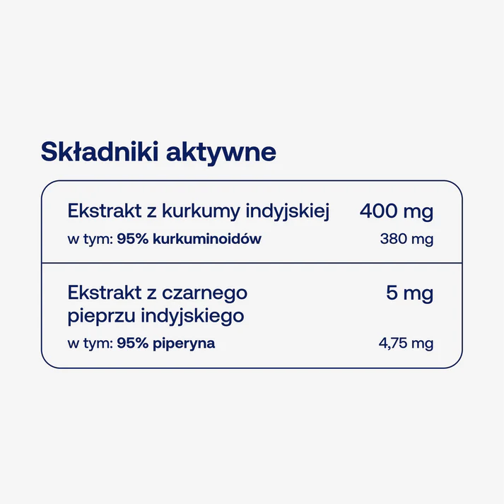 Bicaps CURCUMIN od Formeds — miniatura 2