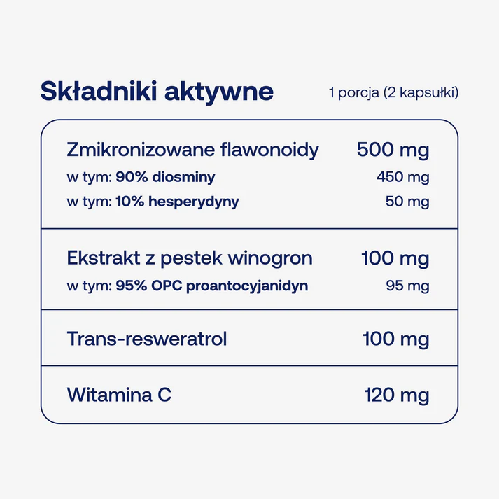 Bicaps DIOSMIN+ od Formeds — miniatura 2
