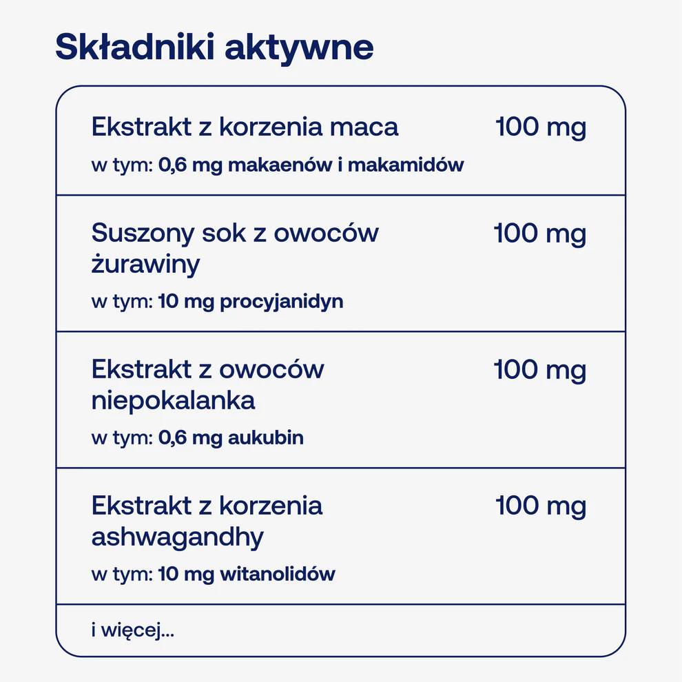 Bicaps LIBIFEM od Formeds — miniatura 2