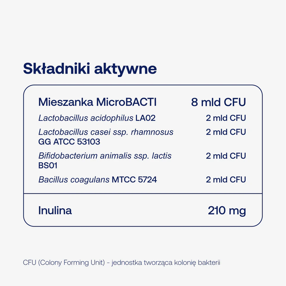 Bicaps MICROBACTI od Formeds — miniatura 2