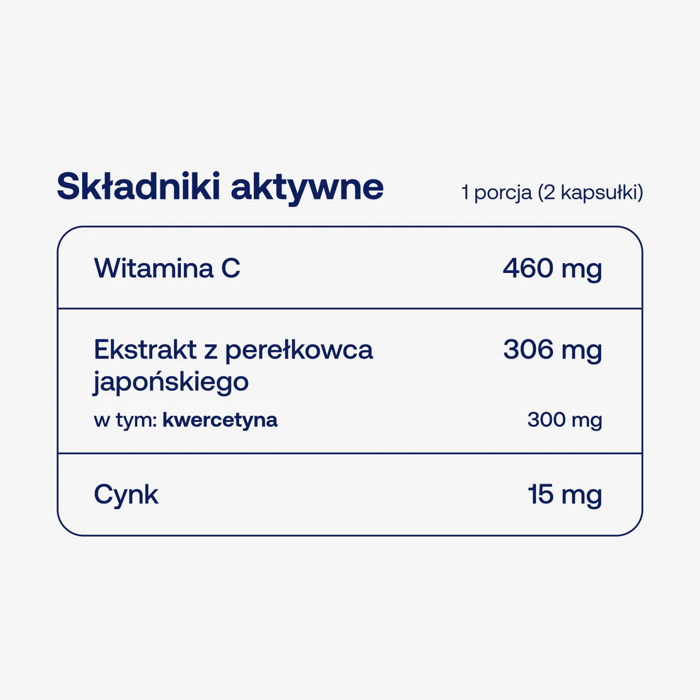 Bicaps QUER-ZINC od Formeds — miniatura 2