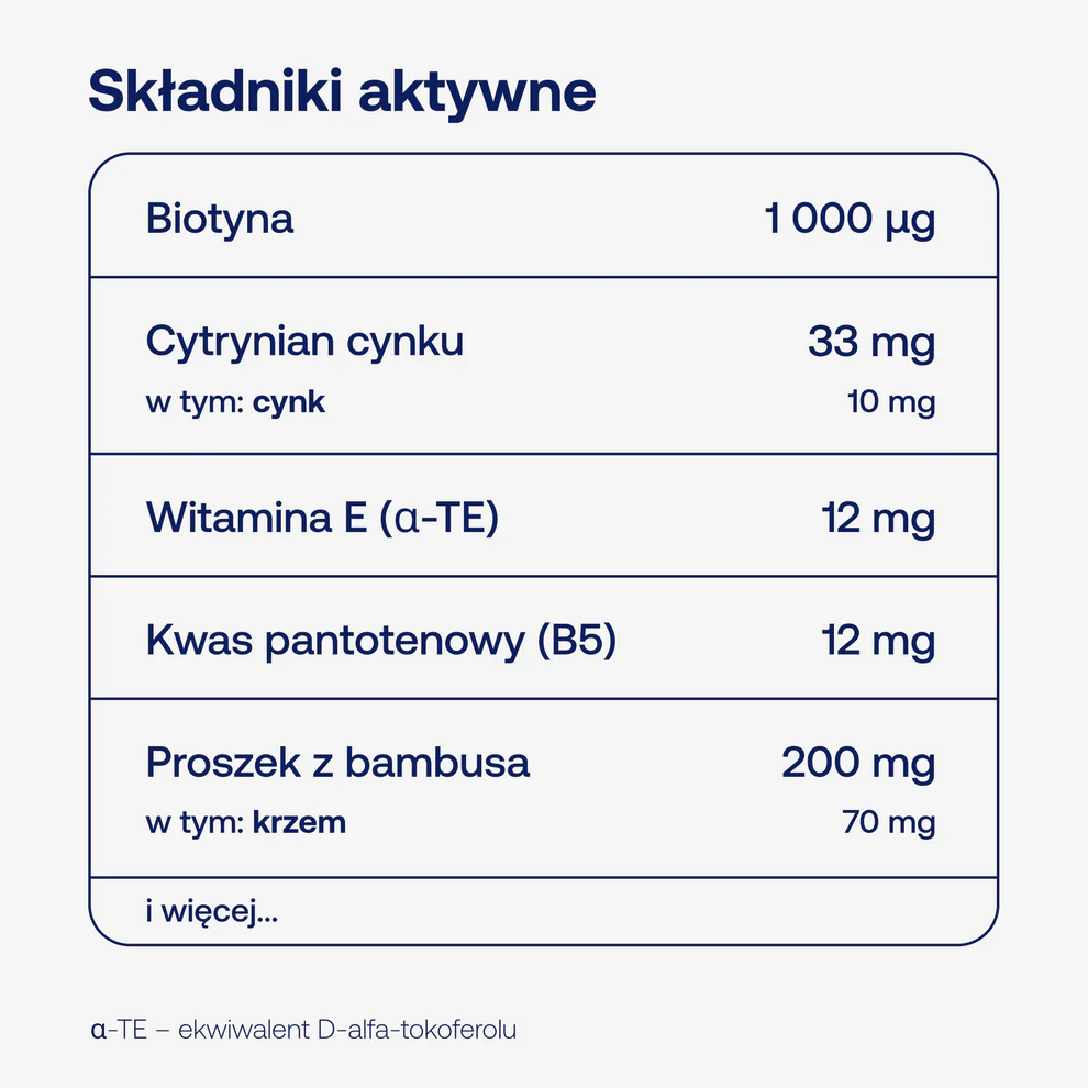 Bicaps SKIN&HAIR od Formeds — miniatura 2