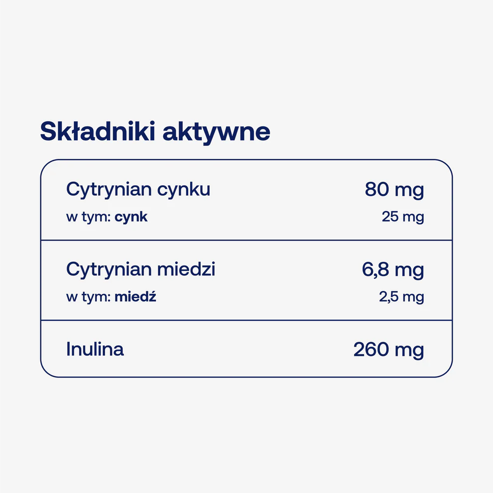BICAPS ZINC - Cytrynian Cynku 25 mg + Miedź 2,5 mg - 60 kapsułek - ForMeds — miniatura 2