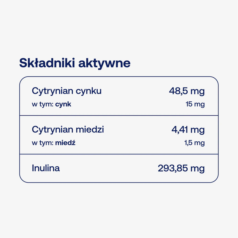 BICAPS ZINC 15 - Cytrynian Cynku 15 mg + Miedź 1,5 mg - 60 kapsułek - ForMeds — miniatura 2