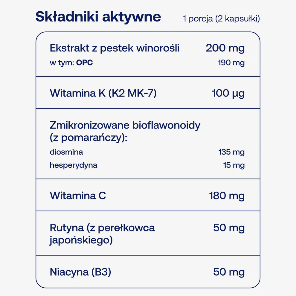Inamia capilis od Formeds -zdrowa cera od Formeds — miniatura 2