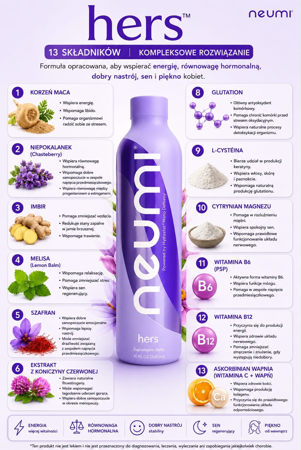 Neumi HerSwish (295 ml) – Zaawansowany Nano-Suplement Wspierający Równowagę Hormonalną i Witalność Kobiet — miniatura 9