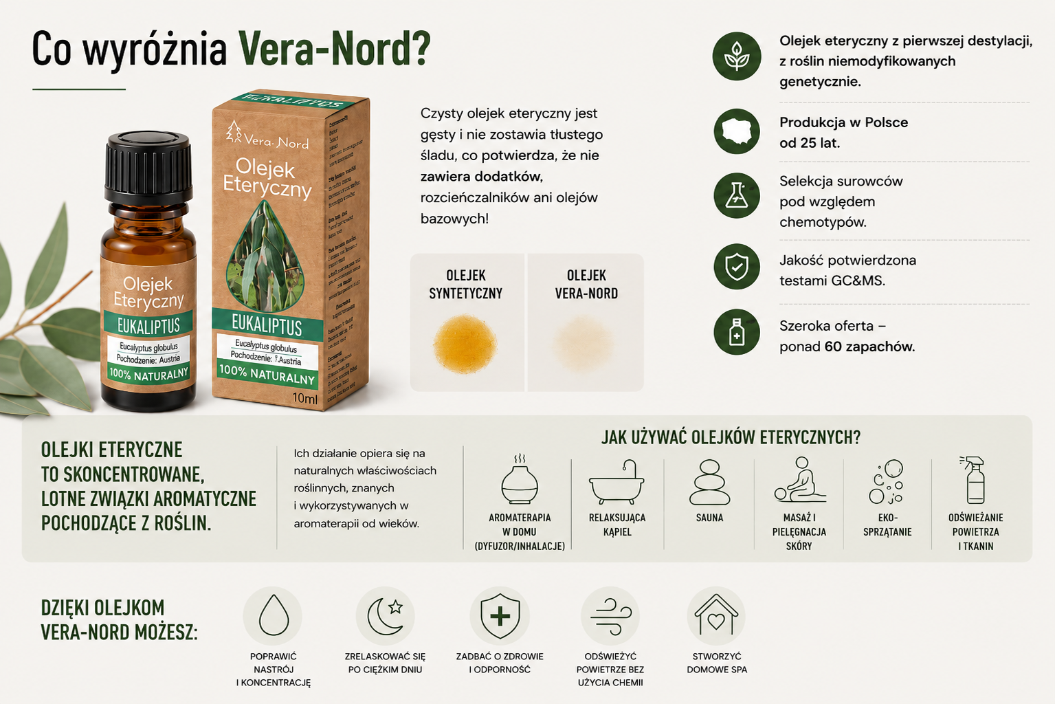 100% Naturalny Olejek Eteryczny – Kminek (Vera Nord, 10 ml) — miniatura 2