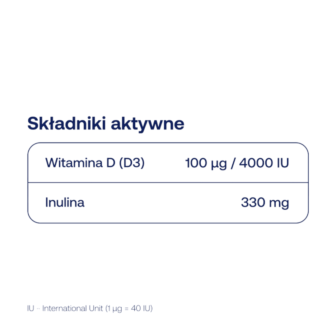 ForMeds Bicaps D3 4000 IU kapsułki – 120 kaps. — miniatura 2