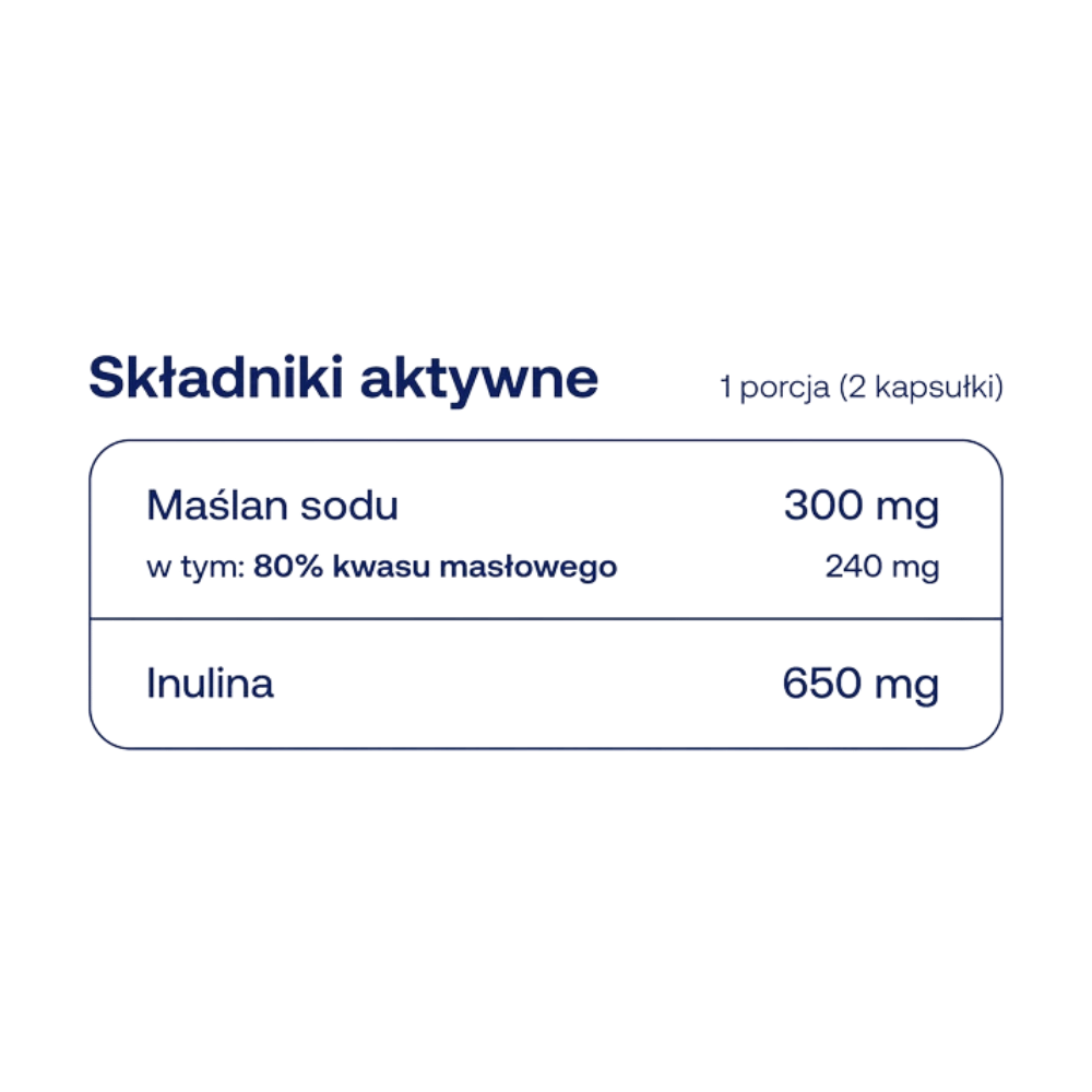 ForMeds Bicaps Butyric Maślan sodu kapsułki – 60 kaps. — miniatura 2