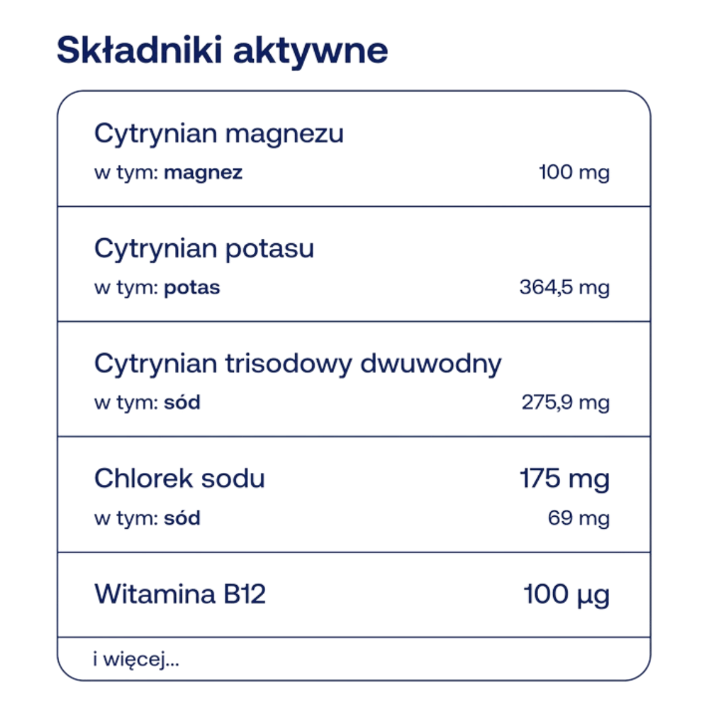 ForMeds Pure Hydration Elektrolity grejpfrut saszetki – 14 saszetek — miniatura 2
