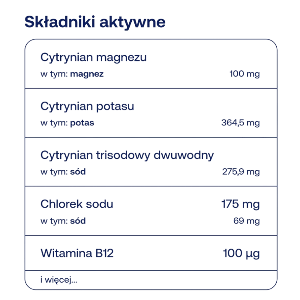 ForMeds Pure Hydration Elektrolity matcha saszetki – 14 saszetek — miniatura 2