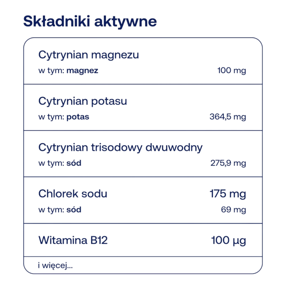 ForMeds Pure Hydration Elektrolity pomarańcza saszetki – 14 saszetek — miniatura 2