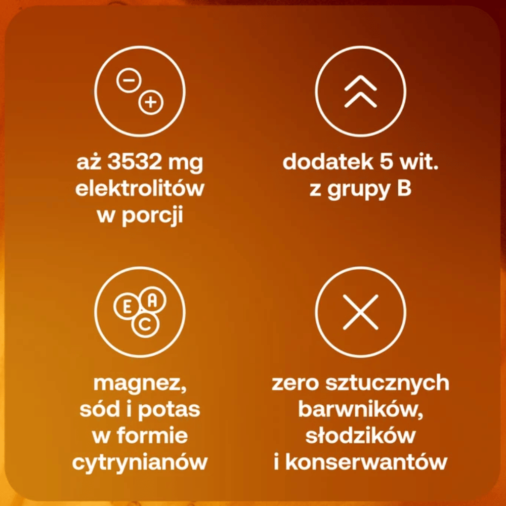 ForMeds Pure Hydration Elektrolity pomarańcza saszetki – 14 saszetek — miniatura 6