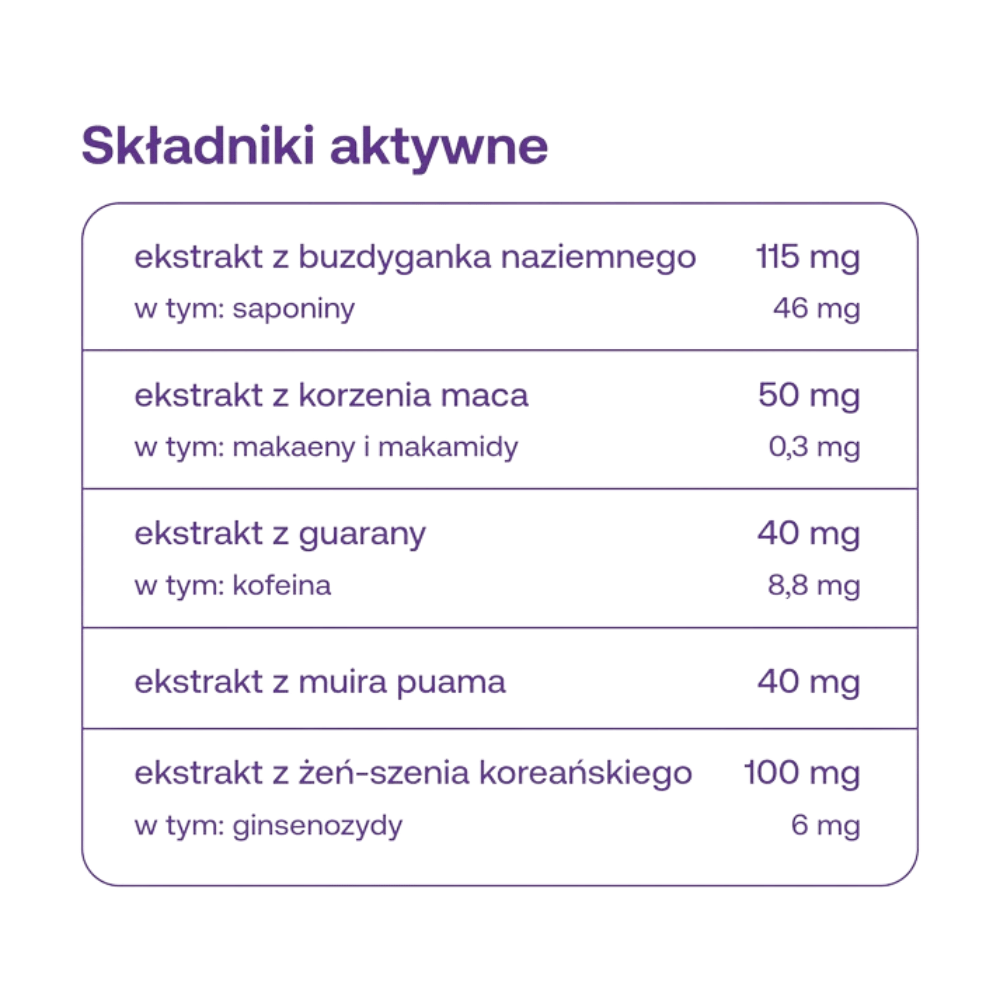 ForMeds Female Formula Libido & Men Plus kapsułki – 60 kaps. — miniatura 2