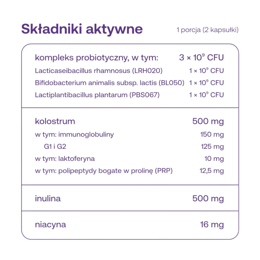 ForMeds Female Formula Intimate Care kapsułki – 60 kaps. — miniatura 2