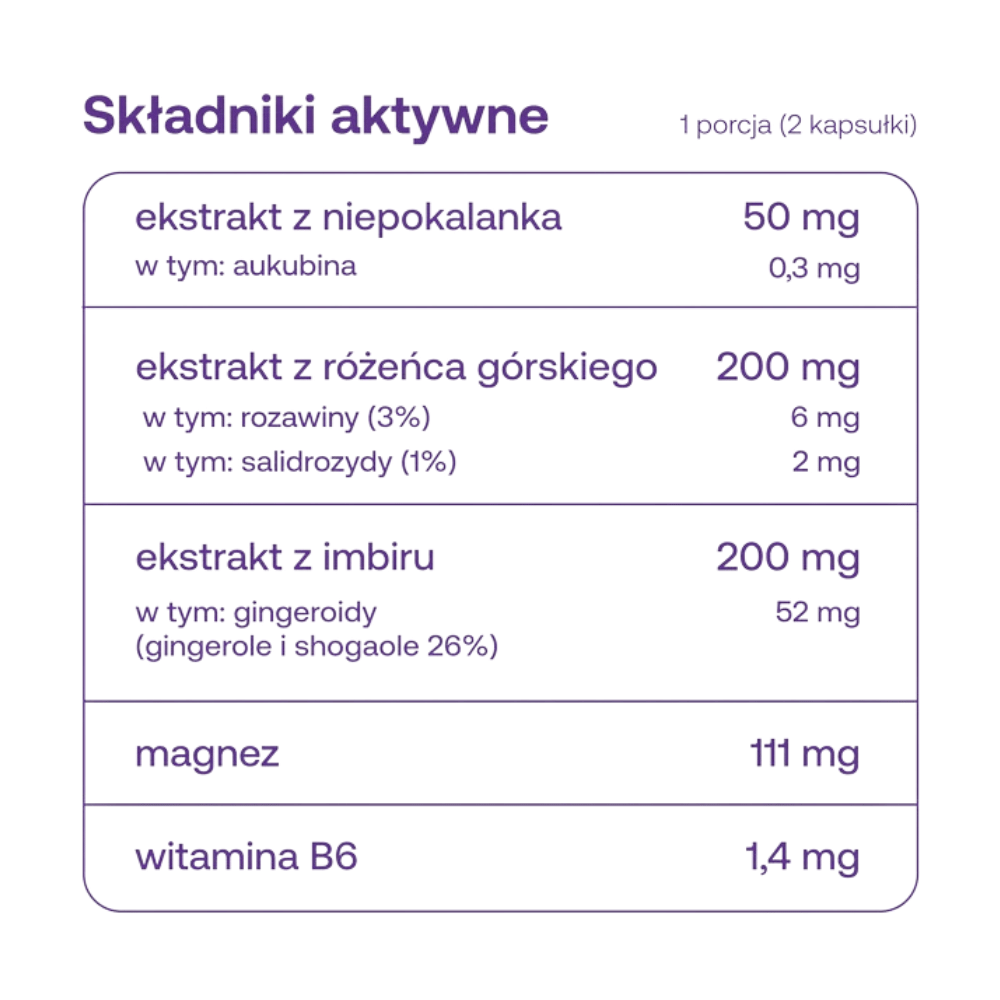 ForMeds Female Formula PMS Relief kapsułki – 60 kaps. — miniatura 2