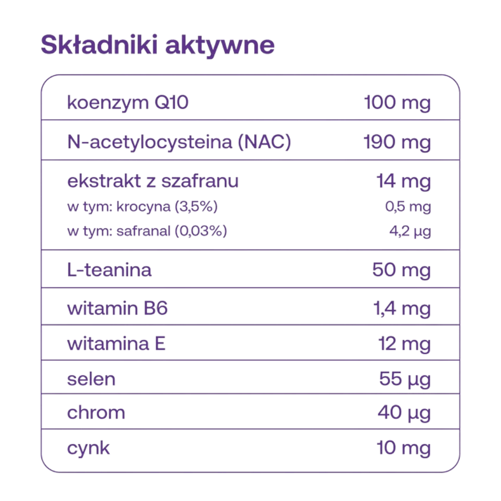 ForMeds Female Formula Hormonal Balance kapsułki – 60 kaps. — miniatura 2