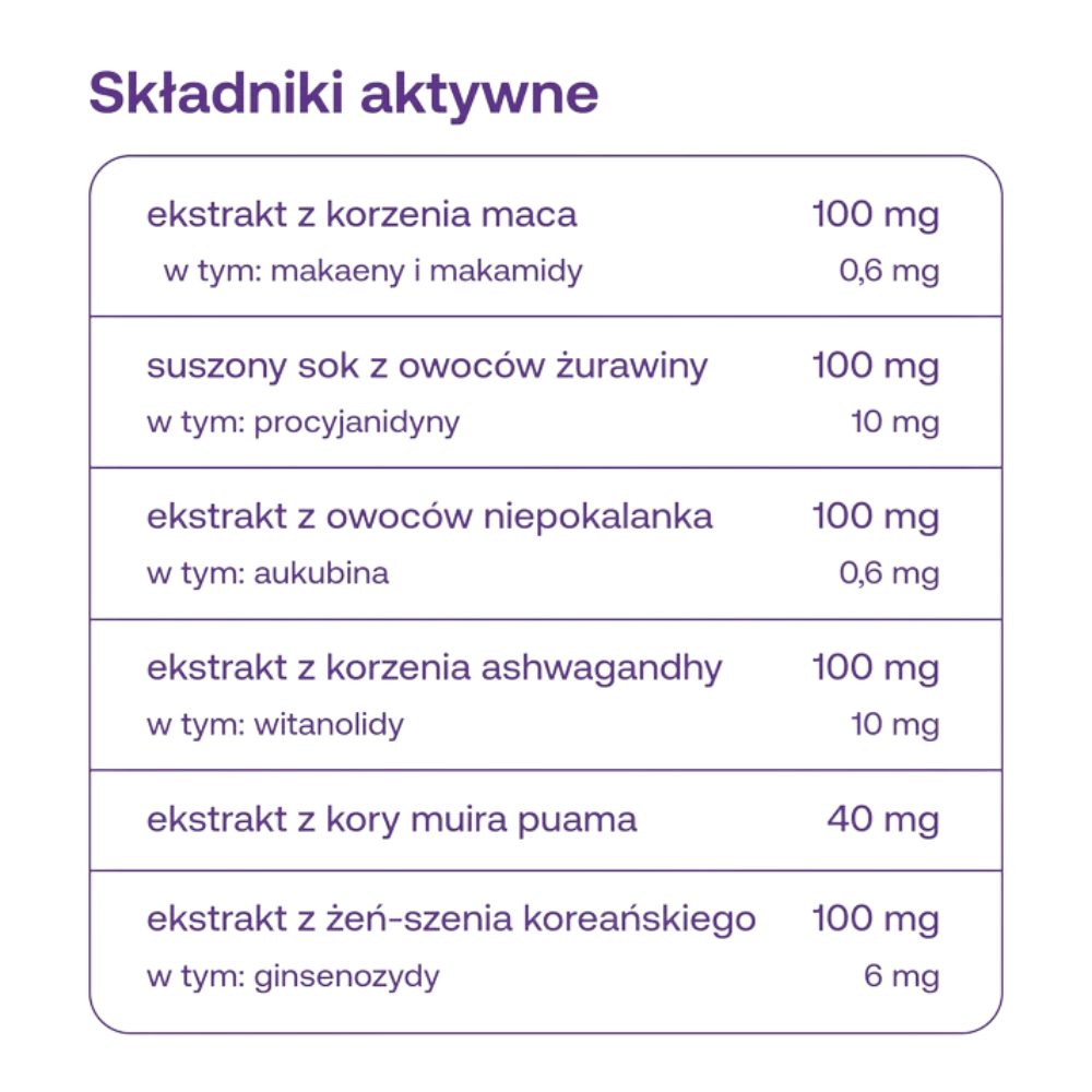 ForMeds Female Formula Libido & Fem Plus kapsułki – 60 kaps. — miniatura 2