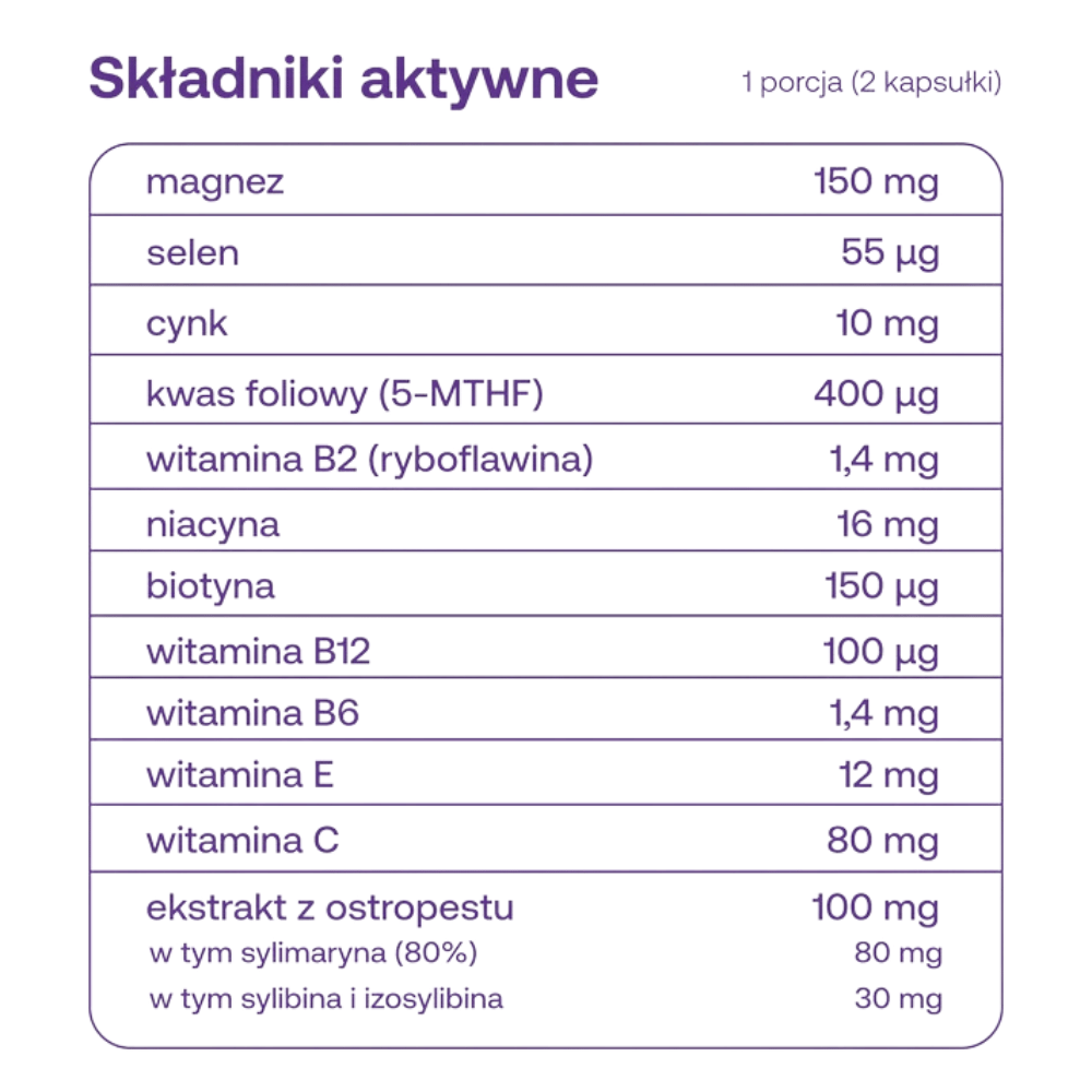 ForMeds Female Formula Post-Pill Rebalance kapsułki – 60 kaps. — miniatura 2