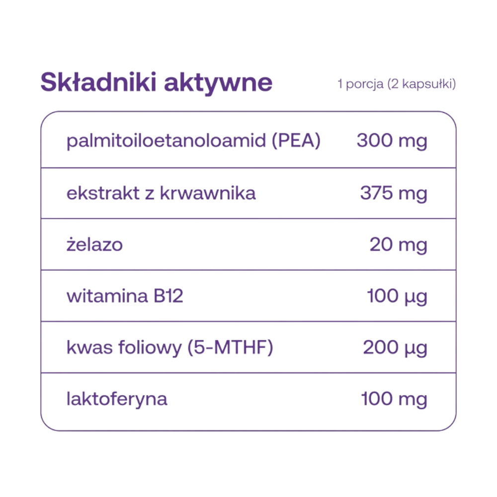 ForMeds Female Formula Period Support kapsułki – 60 kaps. — miniatura 2