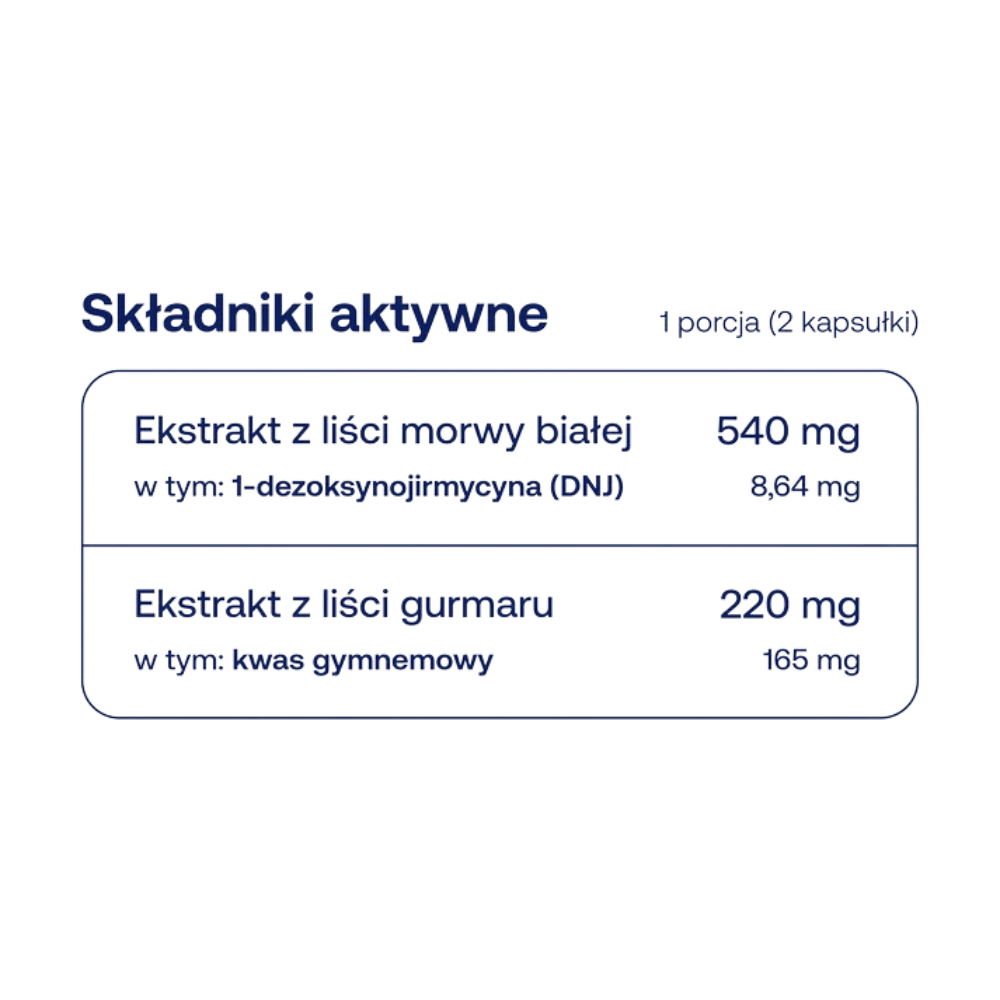 ForMeds Bicaps White Mulberry kapsułki – 60 kaps. — miniatura 2
