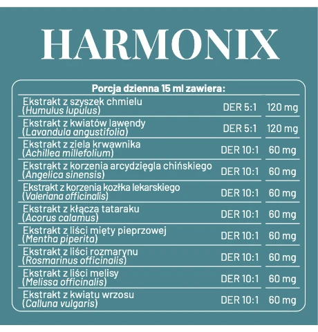 harmonix-tabelka.webp