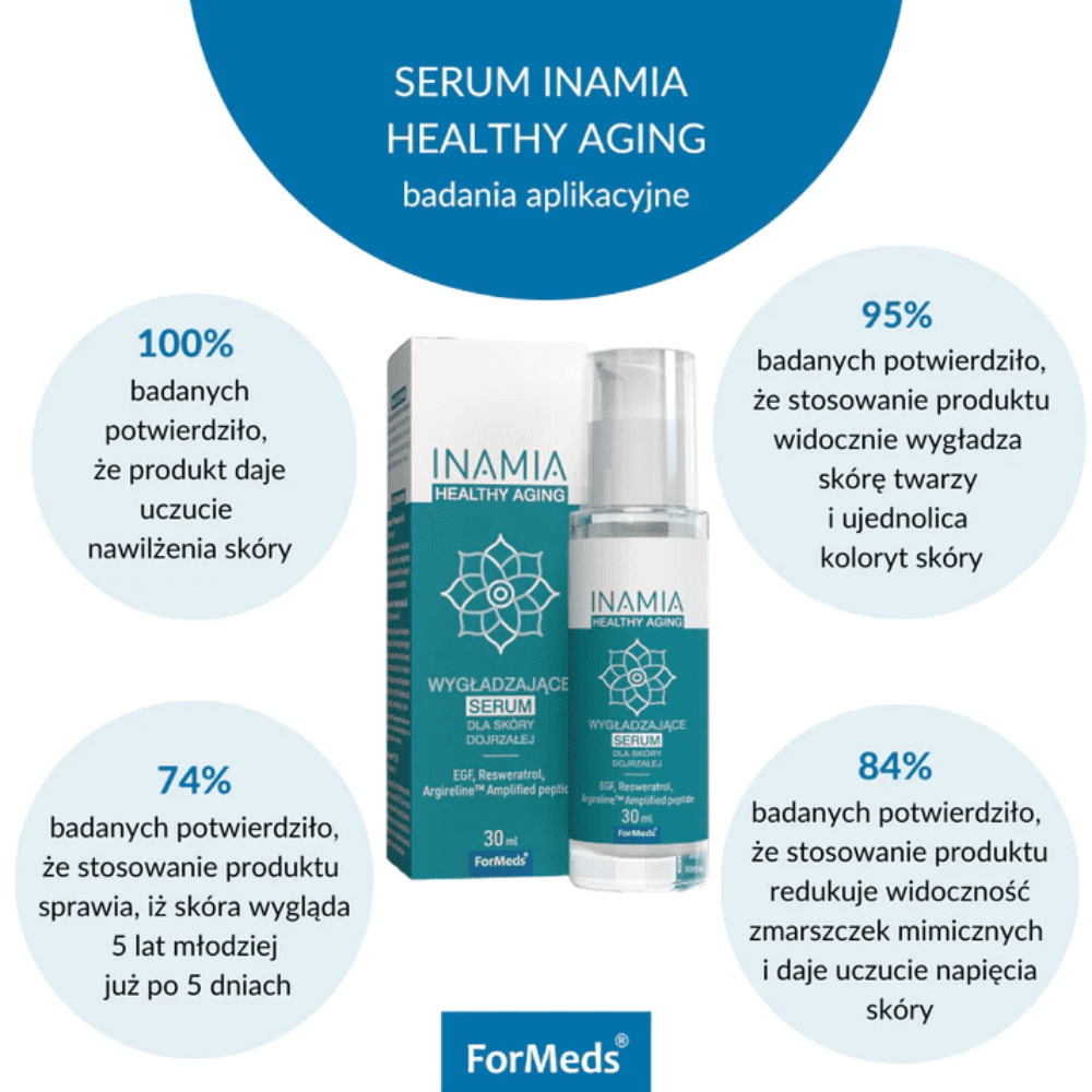 Inamia Healthy Aging - serum antyoksydacyjne od Formeds — miniatura 2