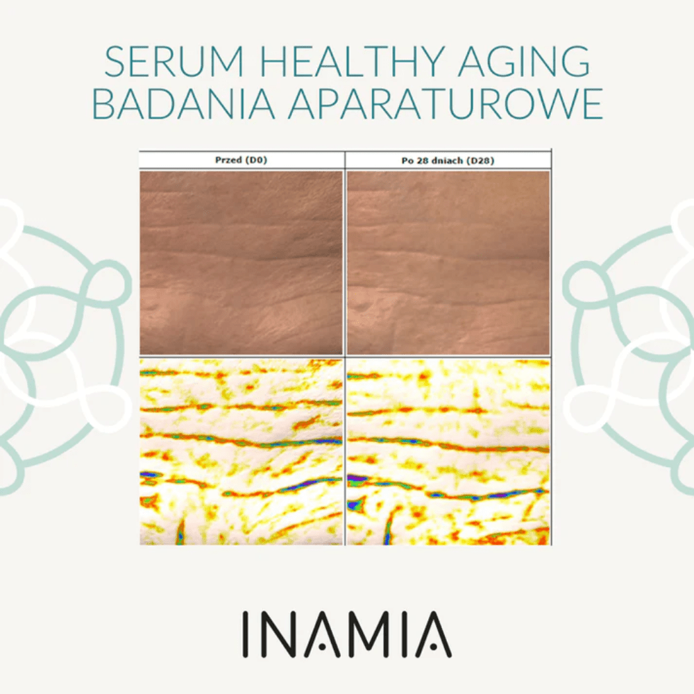 Inamia Healthy Aging - serum antyoksydacyjne od Formeds — miniatura 3