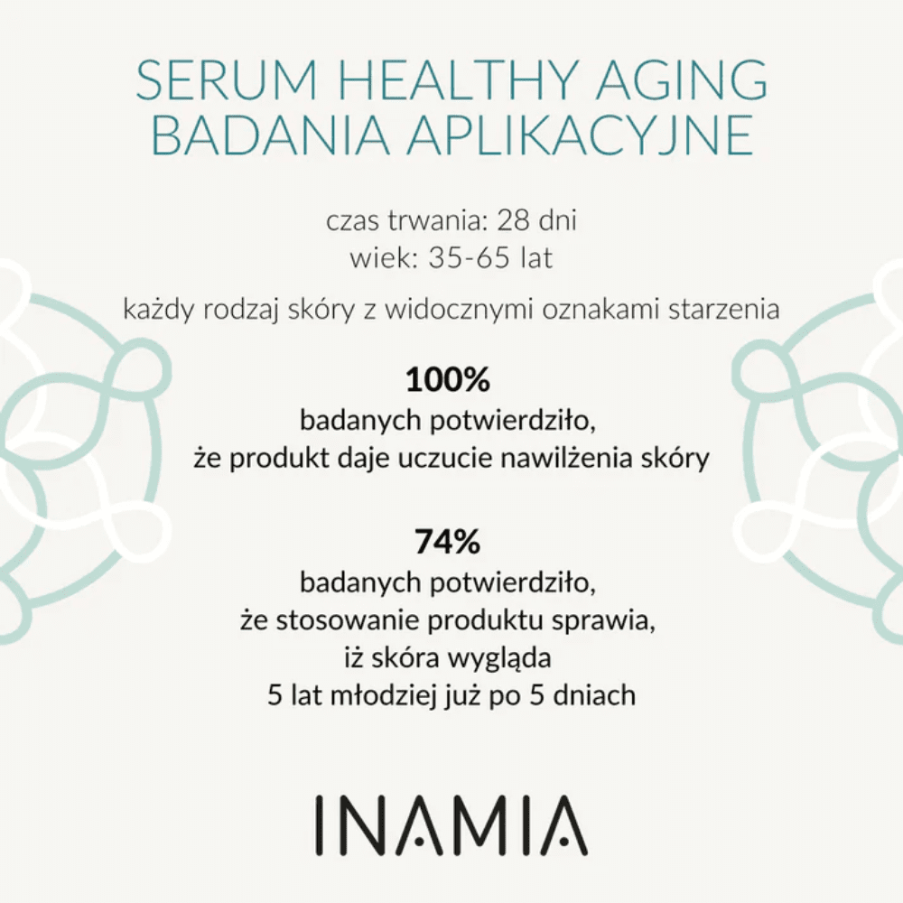 Inamia Healthy Aging - serum antyoksydacyjne od Formeds — miniatura 4
