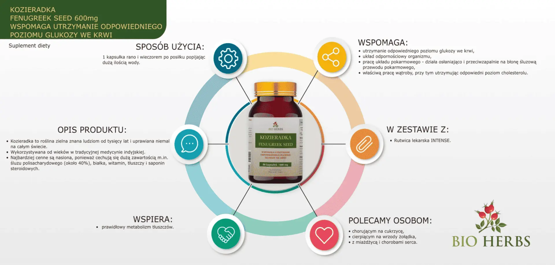 Kozieradka Bio Herbs 600 mg 80 kapsułek — miniatura 5