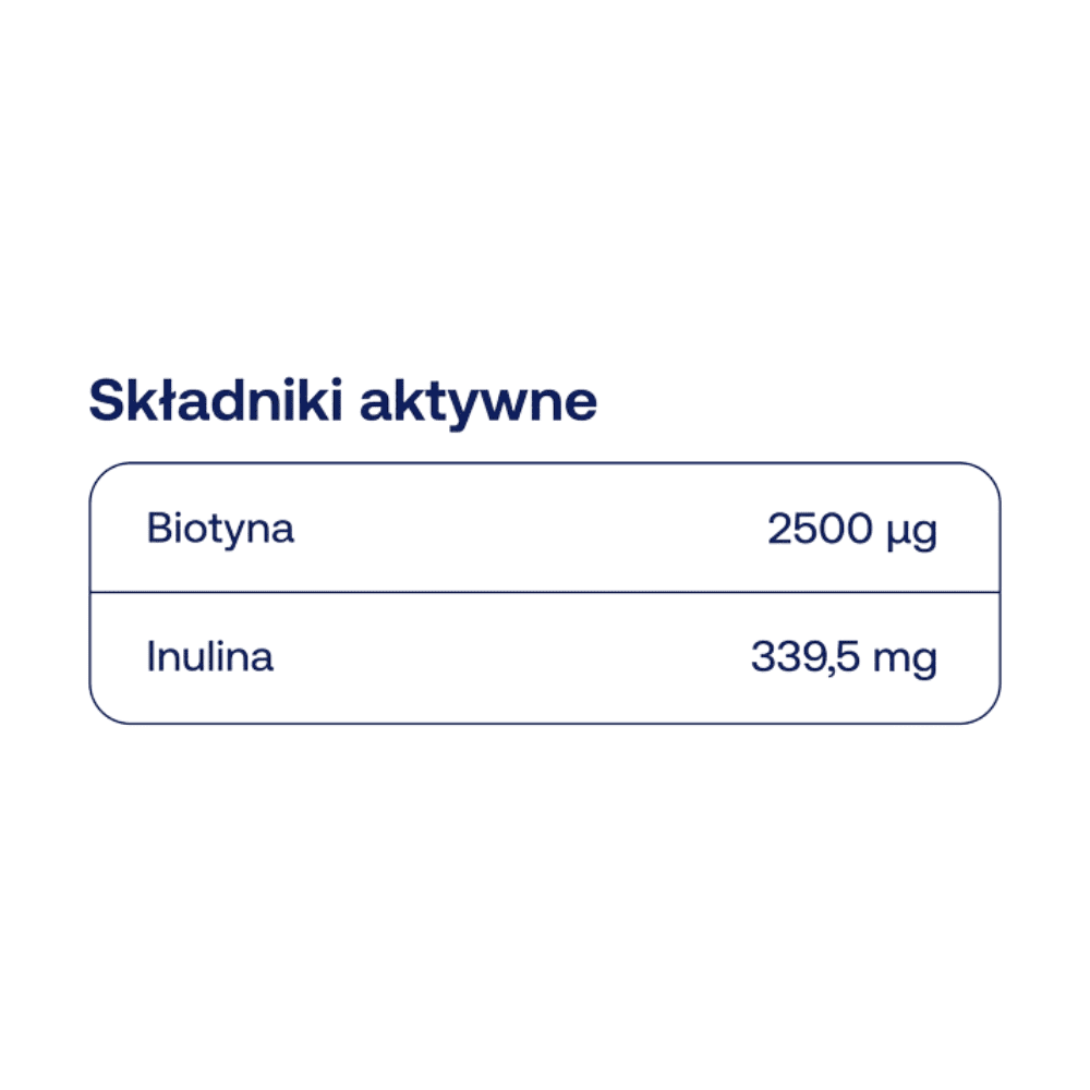 BICAPS Biotin Formeds 2500 µg 60 kapsułek Czysty Skład na Włosy — miniatura 2