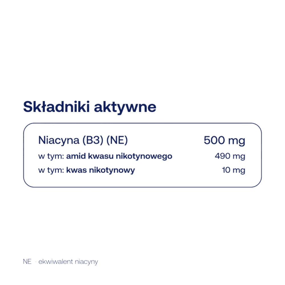 BICAPS B3 Formeds 60 kapsułek (Niacyna + Niacynamid) Czysty Skład — miniatura 2