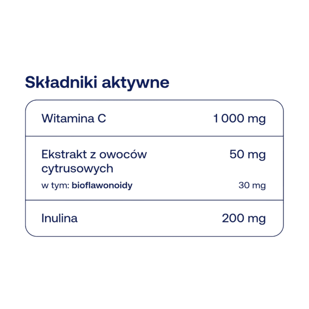 Witamina C z Bioflawonoidami BICAPS C 1000+ Formeds 1000 mg 60 kapsułek Czysty Skład — miniatura 2