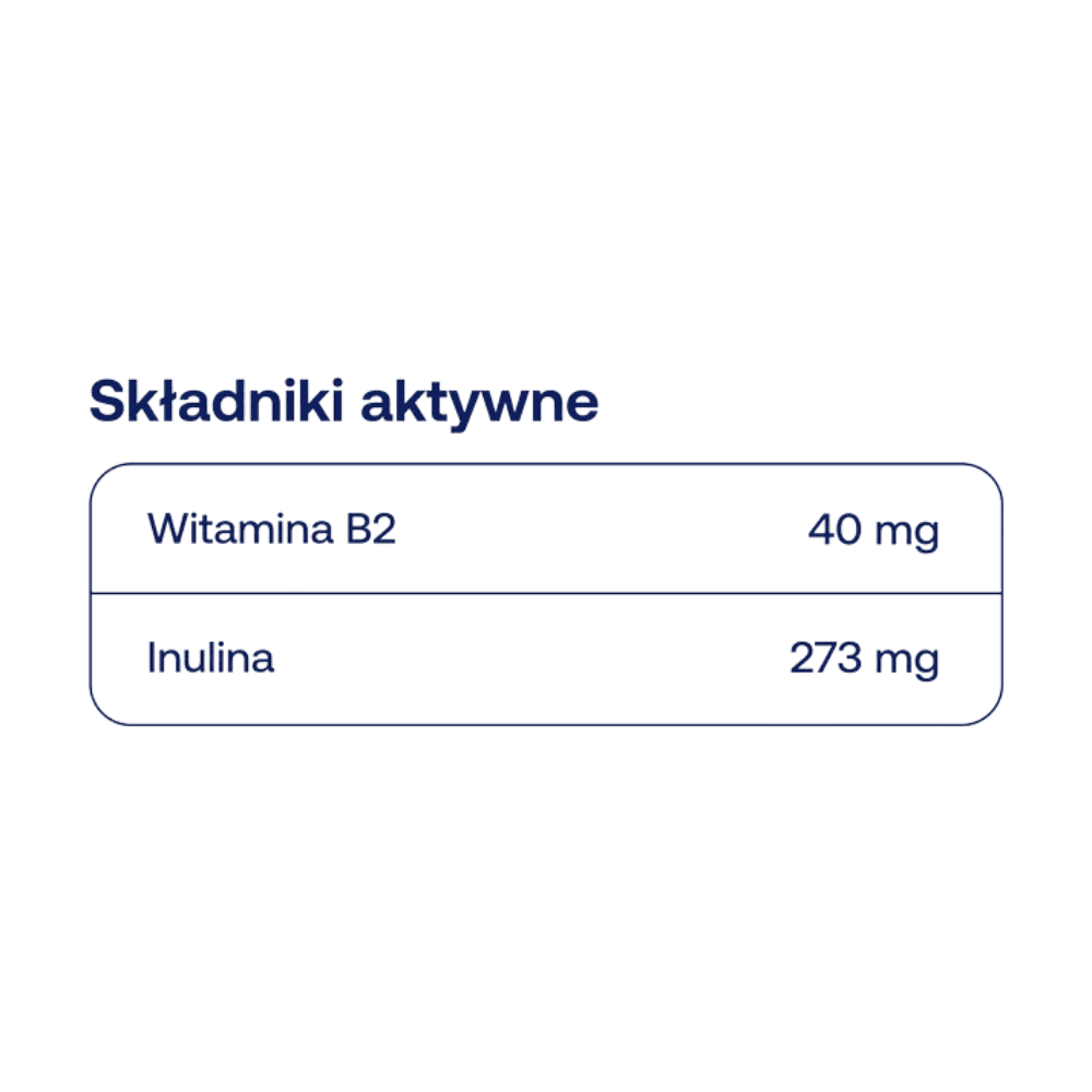 BICAPS B2 Formeds 50 mg 60 kapsułek Czysty Skład (Ryboflawina) — miniatura 2